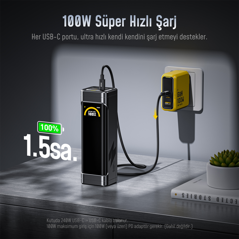 AOHI The Black Warrior PD 170W 25200mAh Power Bank & Power Station