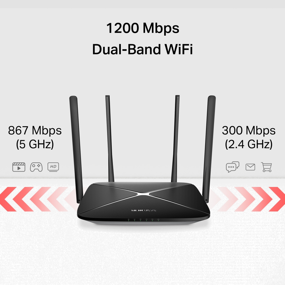 Mercusys MB430 AC1200 867Mbps VDSL/ADSL Wireless Modem Router