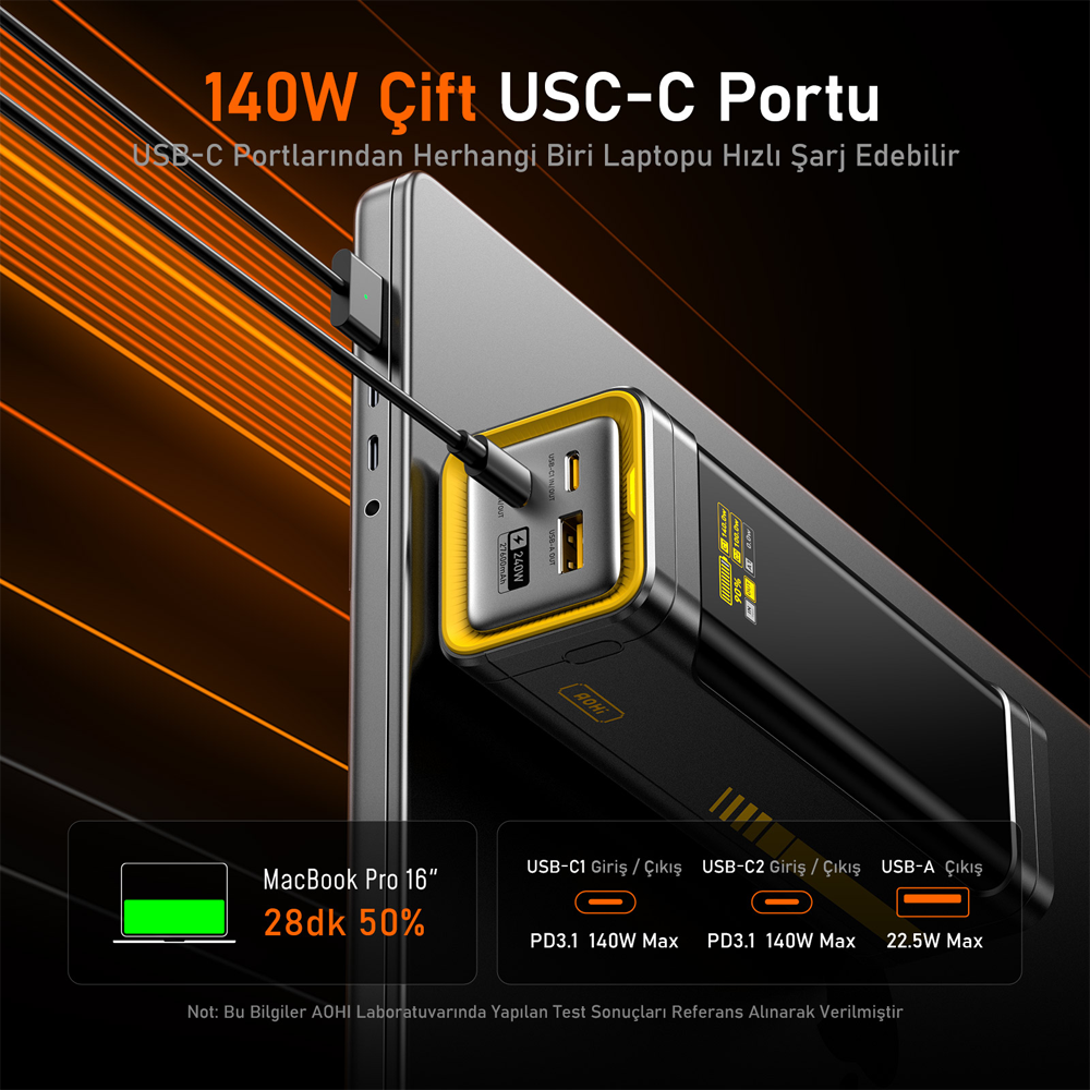 AOHI The Future Starship PD 240W 27.600mAh Power Bank & Power Station