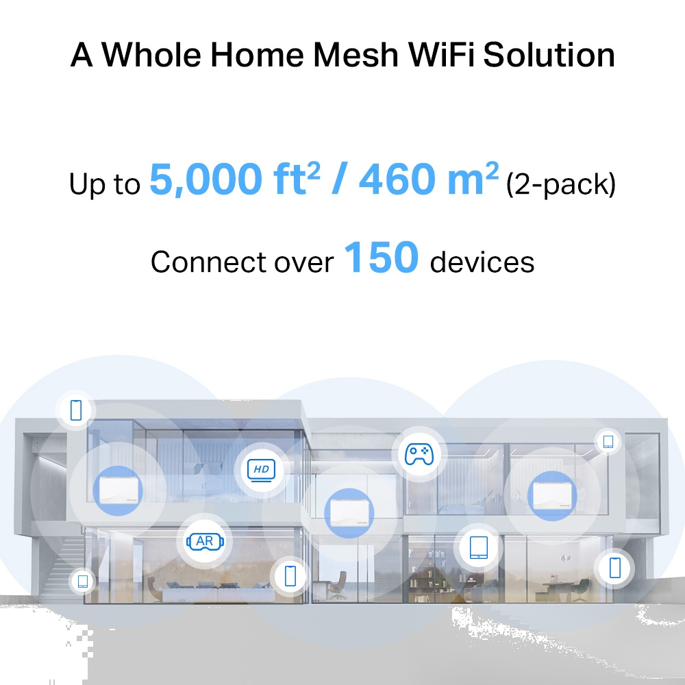 Mercusys HALO H25BE BE3600 WiFi 7 Mesh İkili Router 
