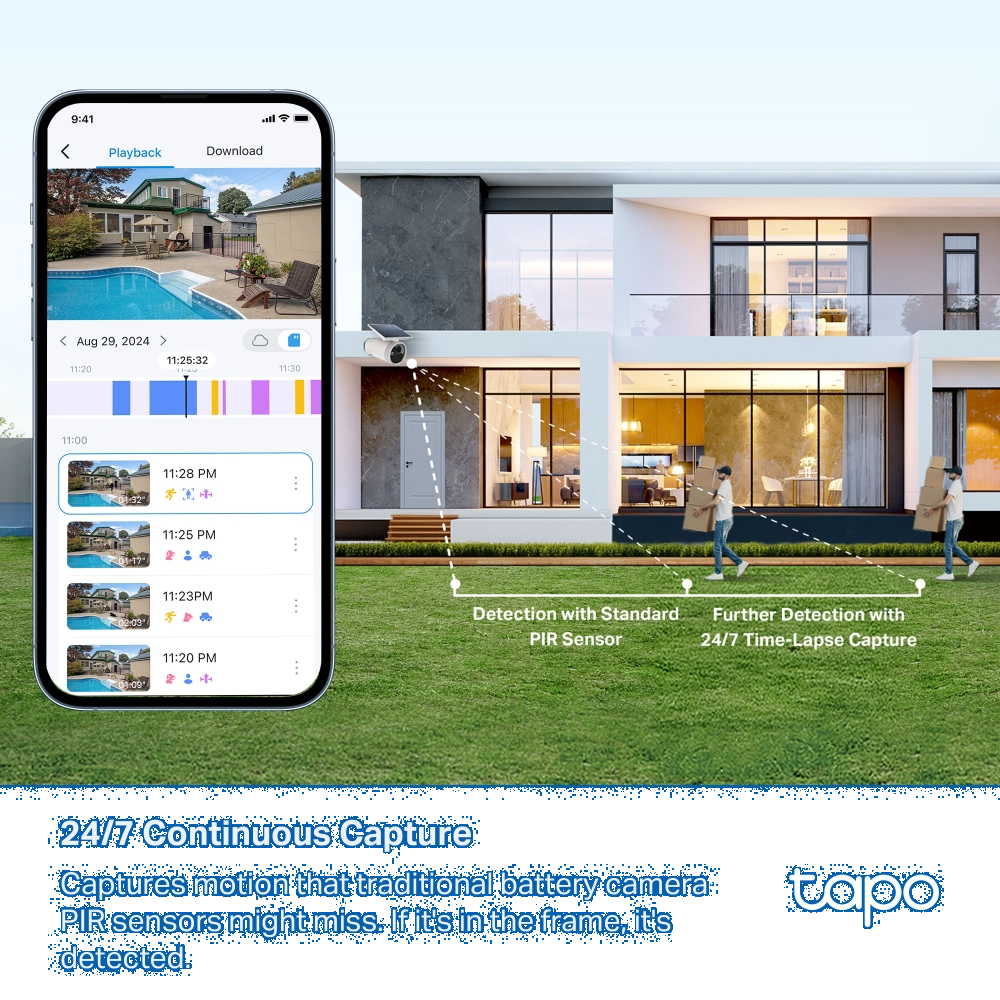 TP-LINK TAPO C465 Pille Çalışan Dahili Güneş Enerjili Wi-Fi Dış Mekan Güvenlik Kamerası