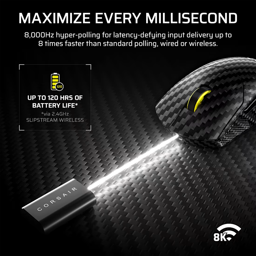 Corsair SABRE V2 PRO CARBON FIBER WIRELESS 33000DPI 8000Hz Siyah Kablosuz Gaming Mouse