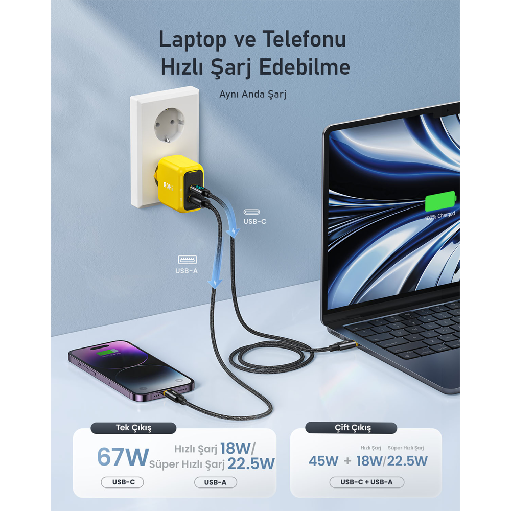 AOHI Magcube 2 Portlu Şarj Adaptörü, GaN+ 67W Sarı Hızlı Şarj Cihazı