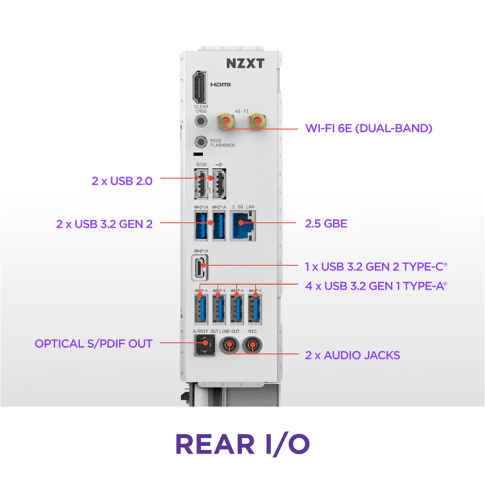 NZXT N7 B850 8000MHz(OC) DDR5 Soket AM5 M.2 HDMI Beyaz ATX Anakart