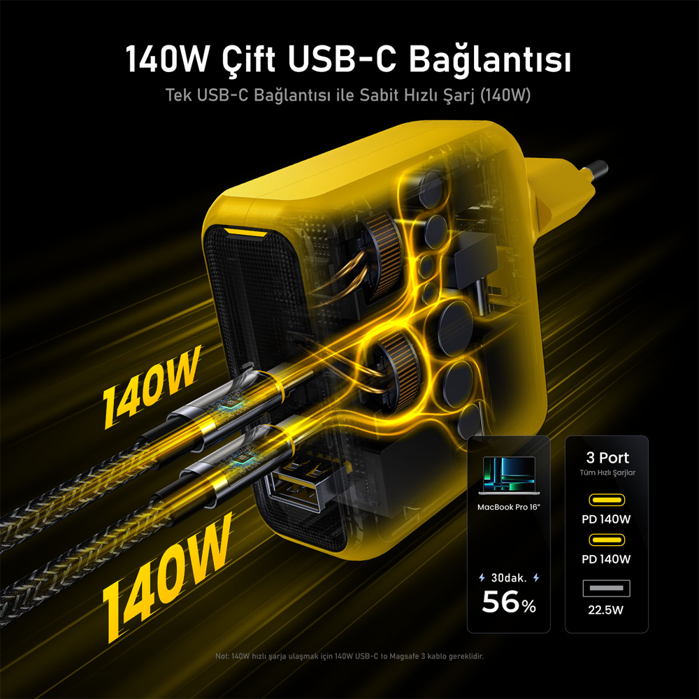 AOHI Magcube 3 Portlu Şarj Adaptörü, 140W Şarj Cihazı, GaN+ Sarı Hızlı Şarj İstasyonu