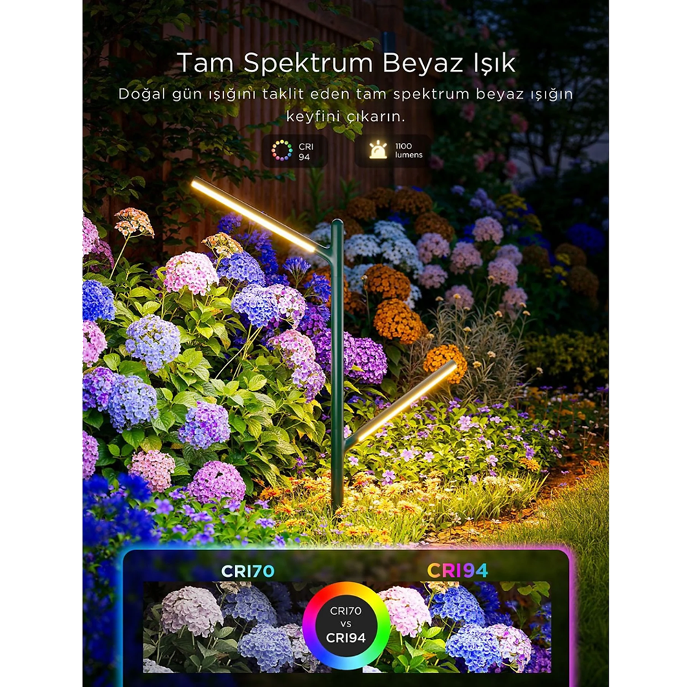 Govee 2'li Bahçe Aydınlatması 