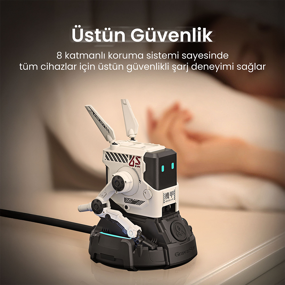 GravaStar Alpha65 Robot Figürlü 65W Beyaz Hızlı Şarj Adaptörü