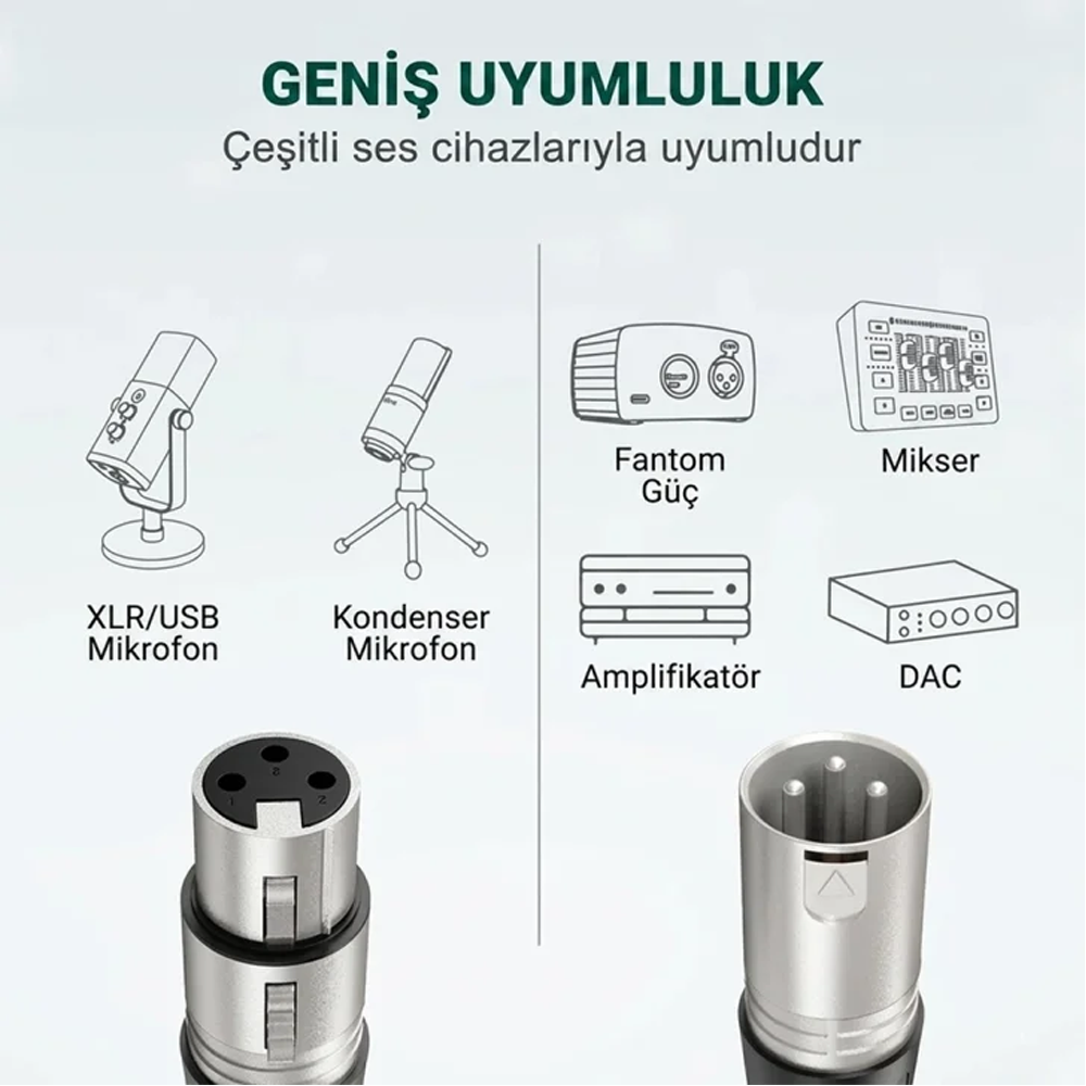 FIFINE L9 Profesyonel XLR Beyaz Mikrofon Kablosu 3 Metre