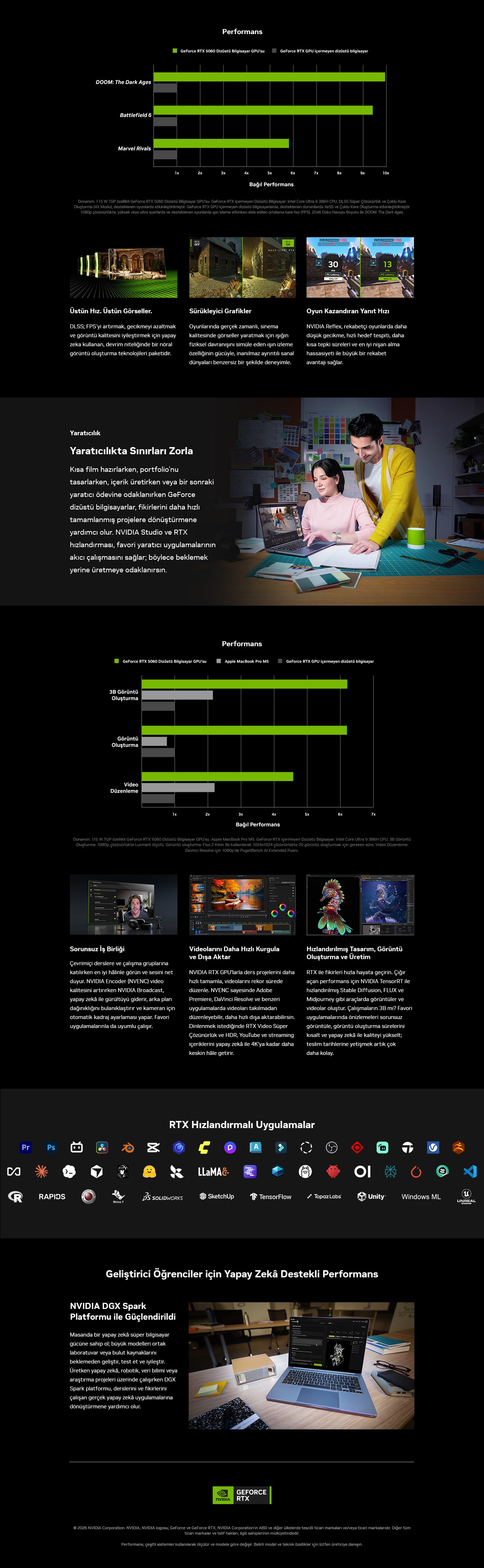 GeForce RTX 5000 Serisi