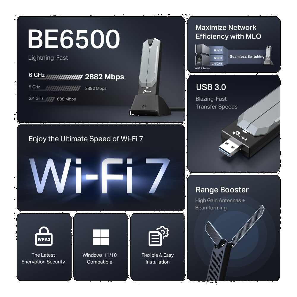 TP-LINK ARCHER TBE400UH BE6500 WIFI7 Yüksek Kazançlı Wireless Tri Bant USB Adaptör