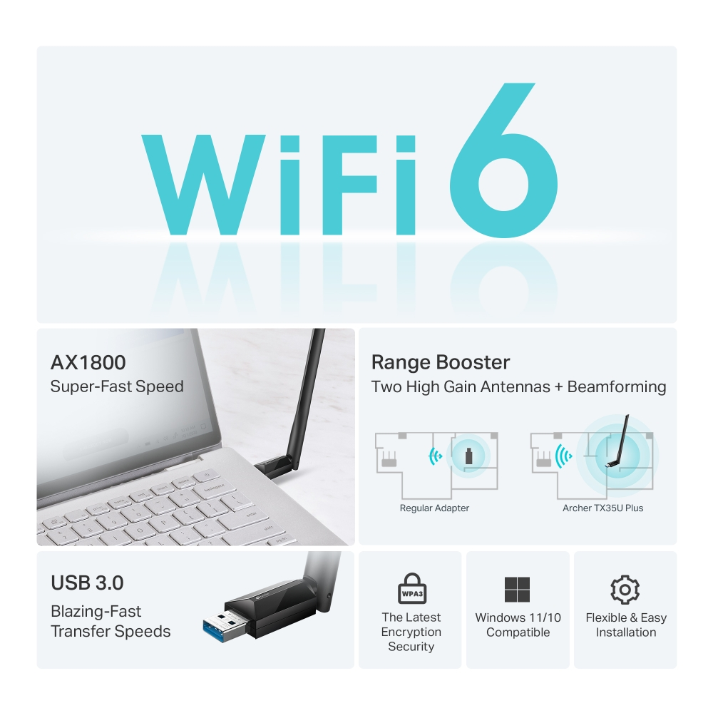 TP-LINK ARCHER TX35U PLUS AX1800 Yüksek Kazançlı Wireless Dual Bant USB Adaptör 
