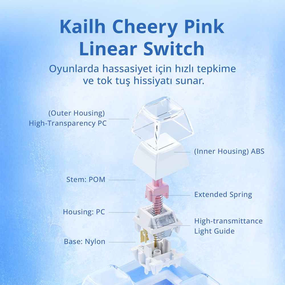 GravaStar Mercury K1 RGB Linear Key Switch İngilizce Q Ice Blue Kablosuz Gaming Klavye