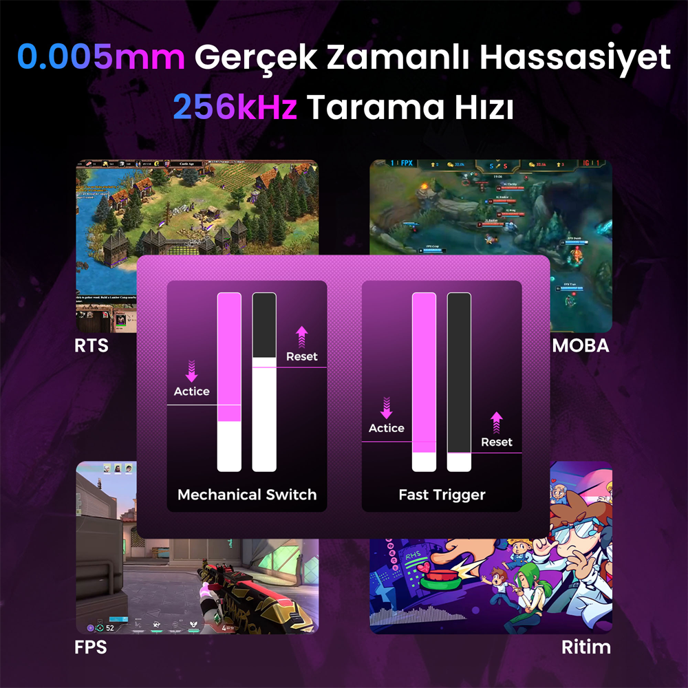 GravaStar Mercury V75 Pro RGB Manyetik Switch İngilizce Q Neon Graffiti Kablolu Gaming Klavye