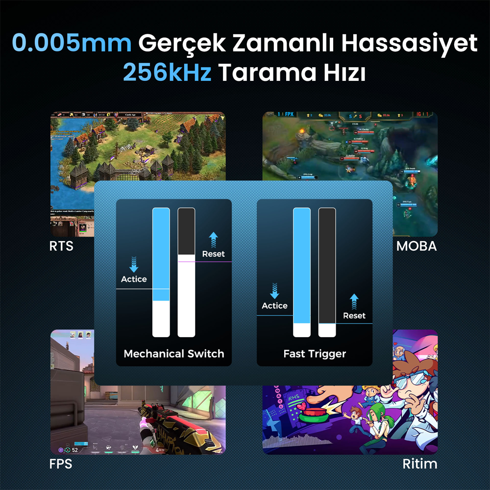 GravaStar Mercury V75 Pro RGB Manyetik Switch İngilizce Q Cyberpunk Kablolu Gaming Klavye