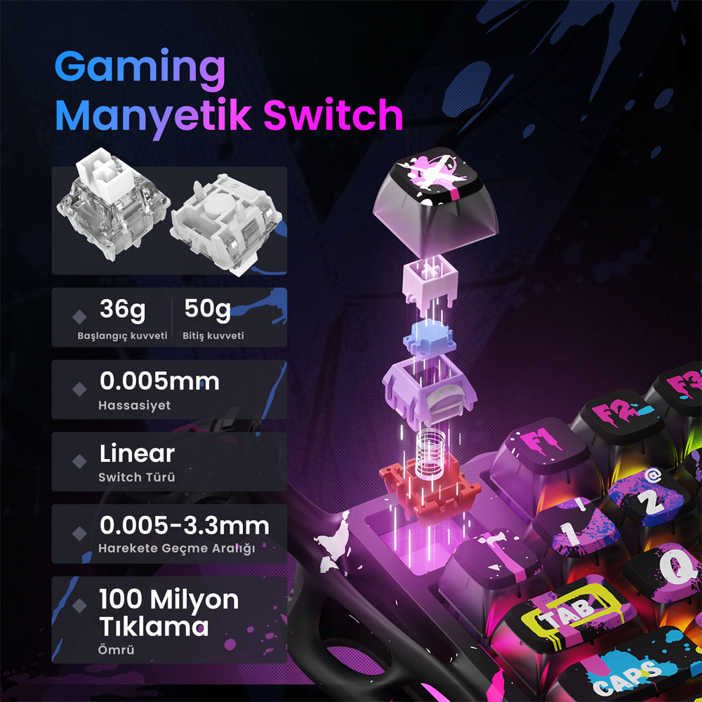 GravaStar Mercury V75 Pro RGB Manyetik Switch İngilizce Q Neon Graffiti Kablolu Gaming Klavye