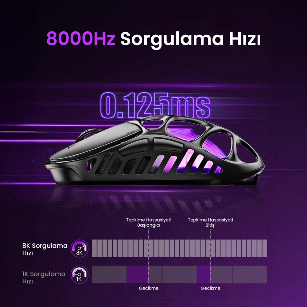 GravaStar Mercury XPro RGB 32000 DPI 8000Hz Dongle Interstellar Silver Kablosuz Gaming Mouse