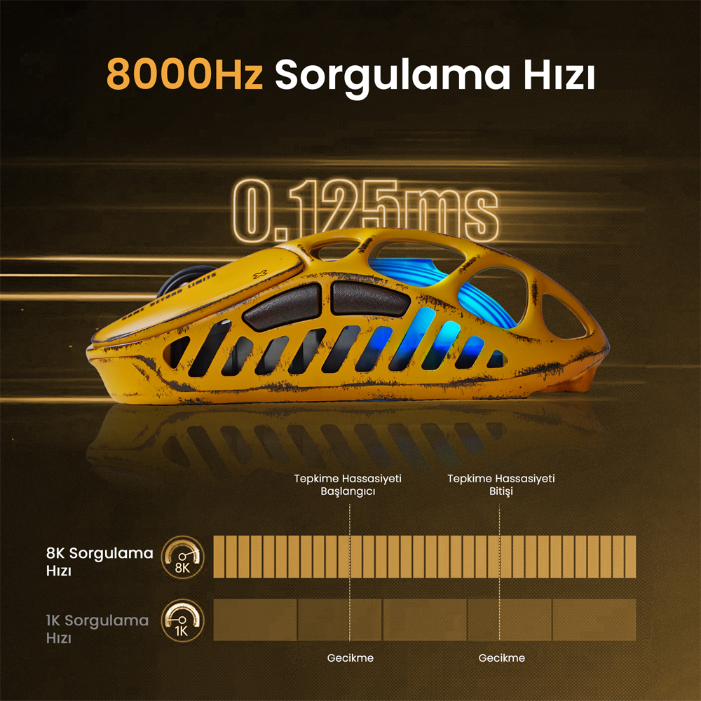 GravaStar Mercury XPro RGB 32000 DPI 8000Hz Dongle Battle Worn-Yellow Kablosuz Gaming Mouse