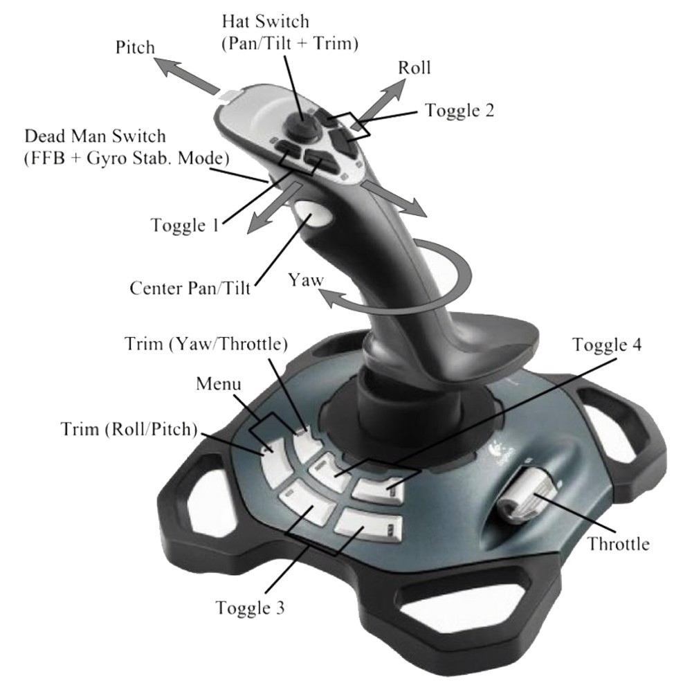 Logitech Extreme 3D Pro Gaming Kablolu Joystick| ITOPYA.COM