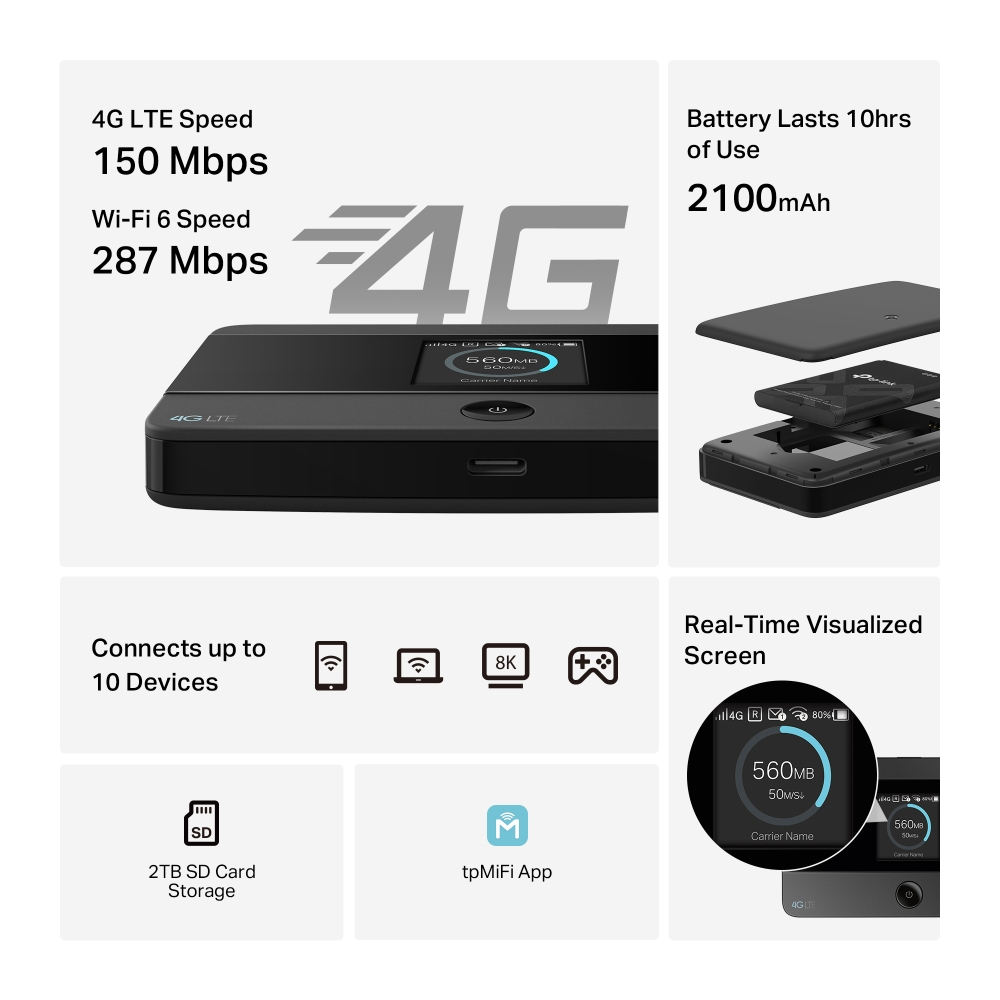 TP-LINK M7352 4G LTE Mobile Wi-Fi