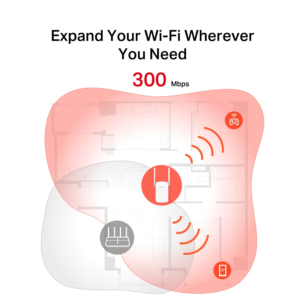 Mercusys ME12 300 Mbps WIFI Menzil Genişletici