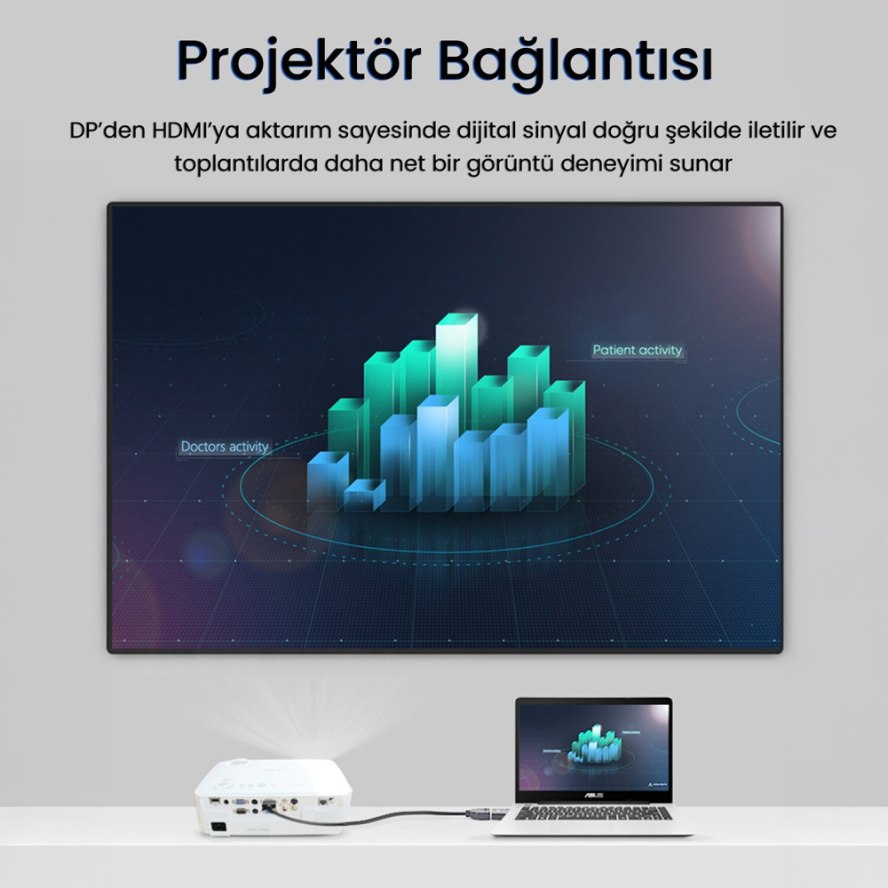 VegGieg 4K 30Hz DisplayPort to HDMI Çevirici Dönüştürücü Adaptör