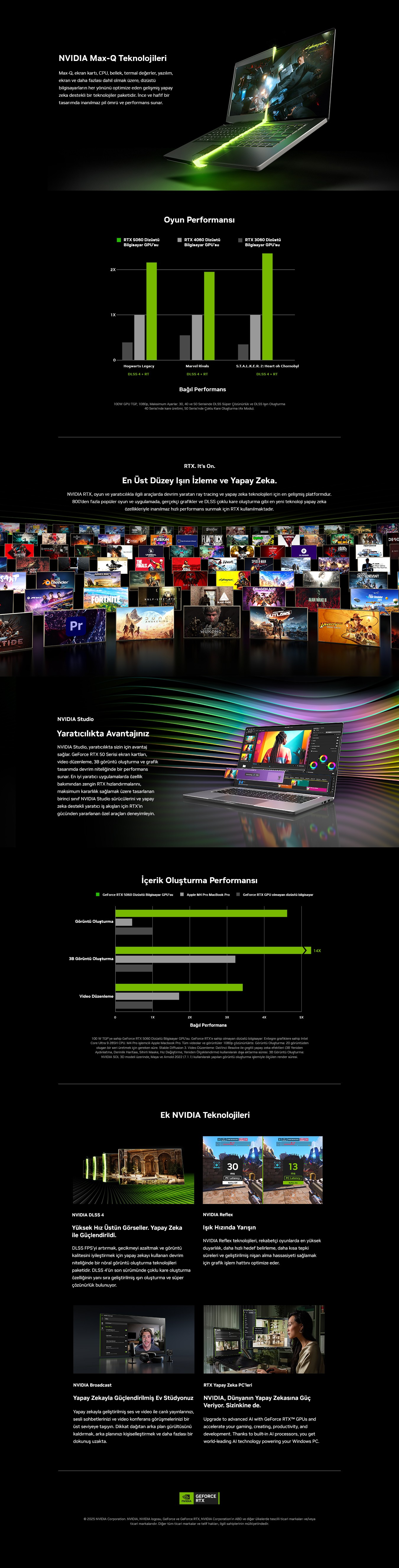 GeForce RTX 5000 Serisi