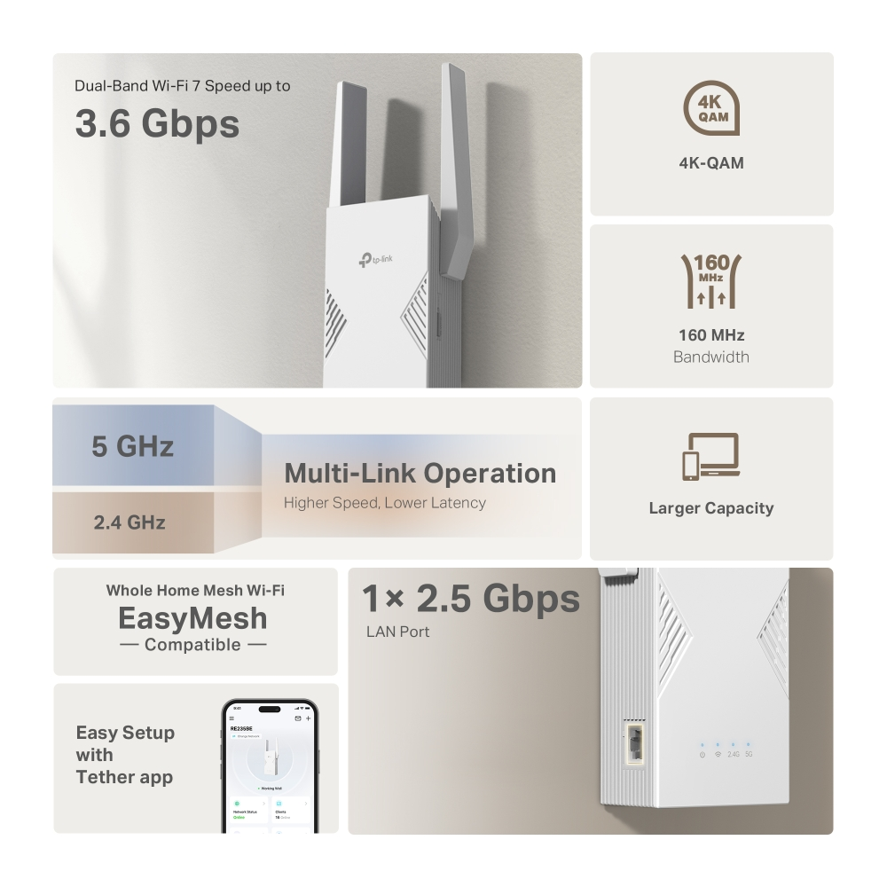 TP-LINK RE235BE BE3600 Mesh WIFI7 Menzil Genişletici