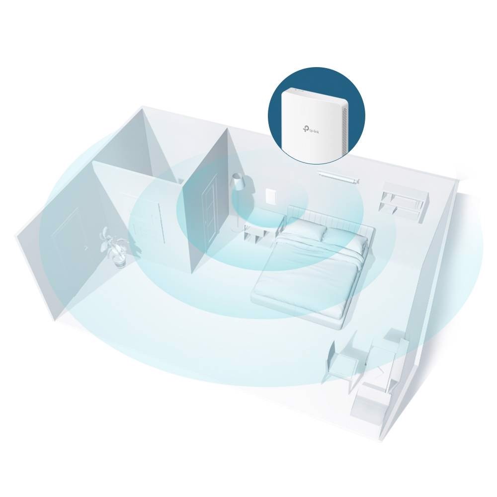 TP-LINK EAP235-WALL 1200Mbps Gigabit Wall-Plate İç Mekan Access Point