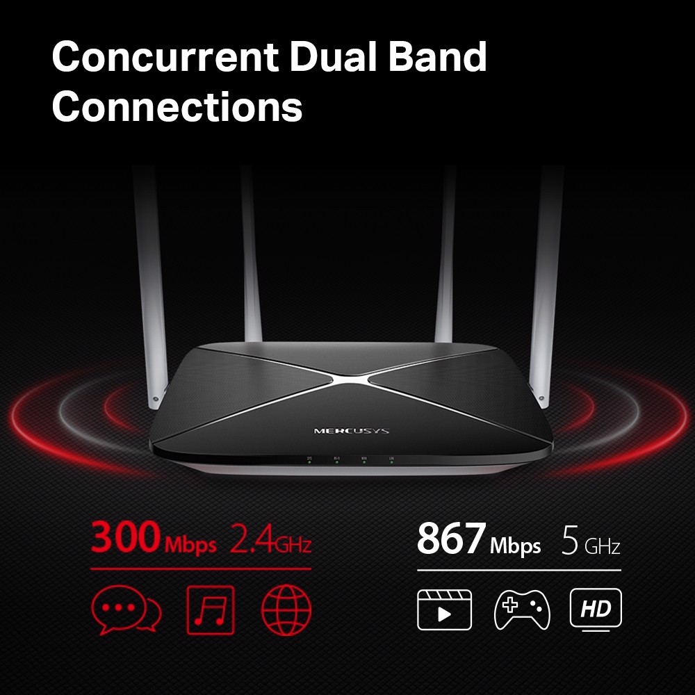 Mercusys AC12 1200Mbps Dual Band Wireless Modem Router