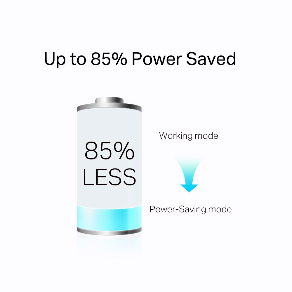 TP-LINK PA7017P AV1000 Gigabit Passthrough Powerline Başlangıç Kiti