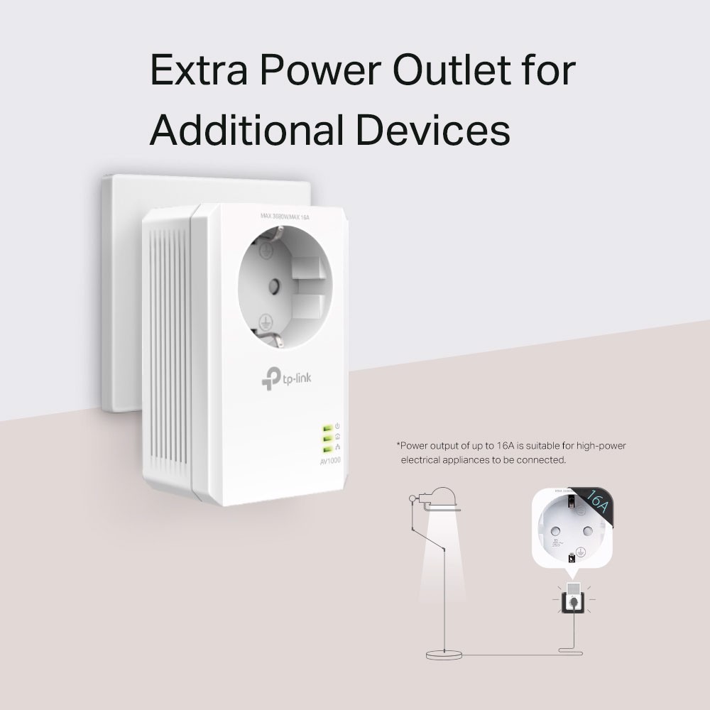 TP-LINK PA7017P AV1000 Gigabit Passthrough Powerline Başlangıç Kiti
