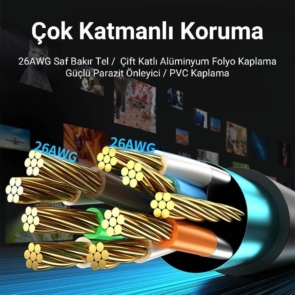 VegGieg CAT8 40Gbps 2000Mhz STP RJ45 Ethernet Kablosu 5 Metre