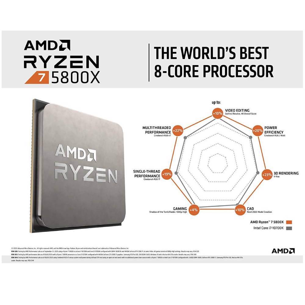 AMD RYZEN 7 5800X 3.8GHz 32MB Önbellek 8 Çekirdek AM4 7nm İşlemci