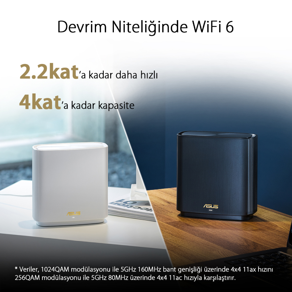 ASUS ZenWifi XT8 WIFI6 Gaming Ai Mesh AiProtectionPro Torrent Bulut DLNA Kablosuz Ağ Dağıtım Mesh Sistemi Tekli Paket