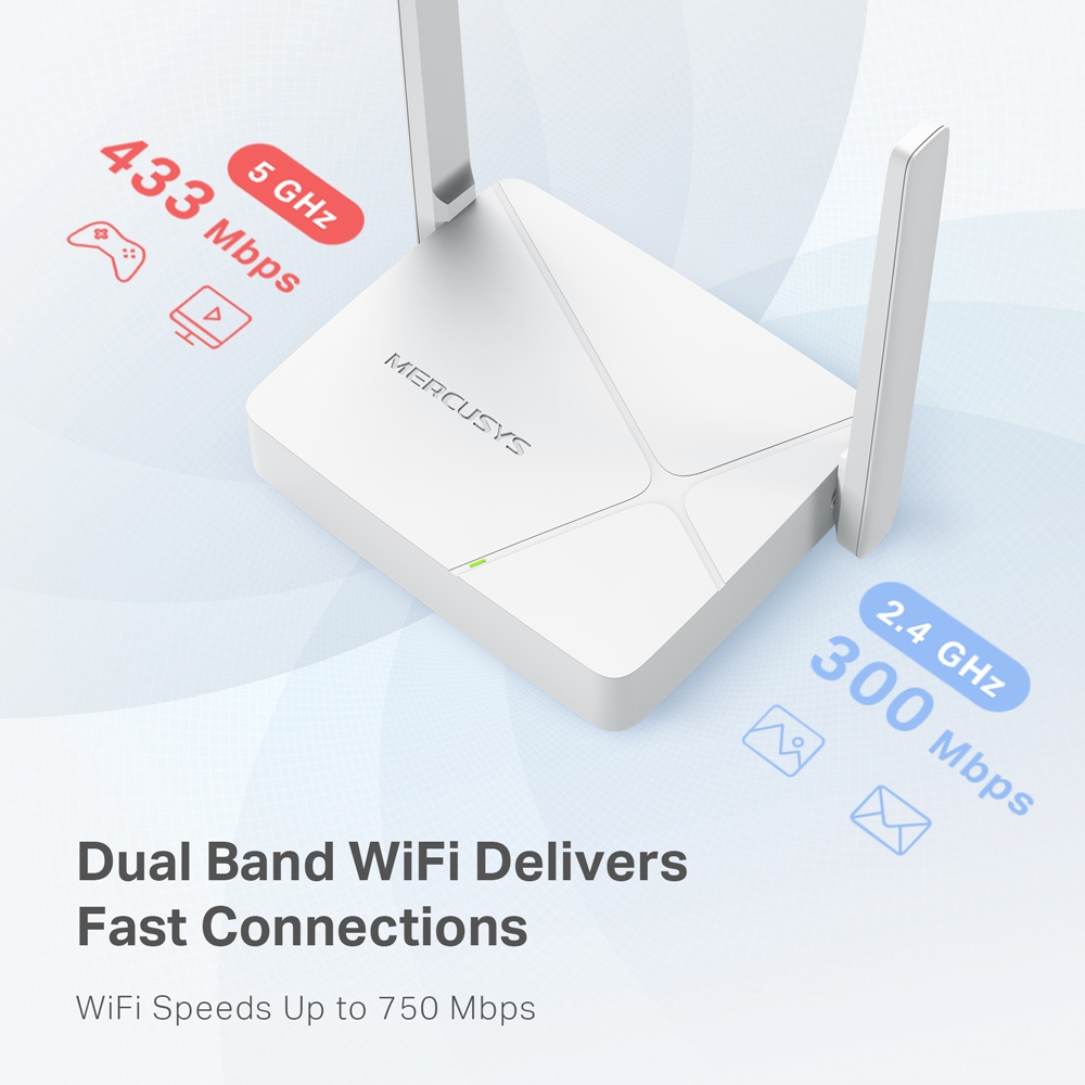 TP-LINK MR20 AC750 Wireless Dual Band Router