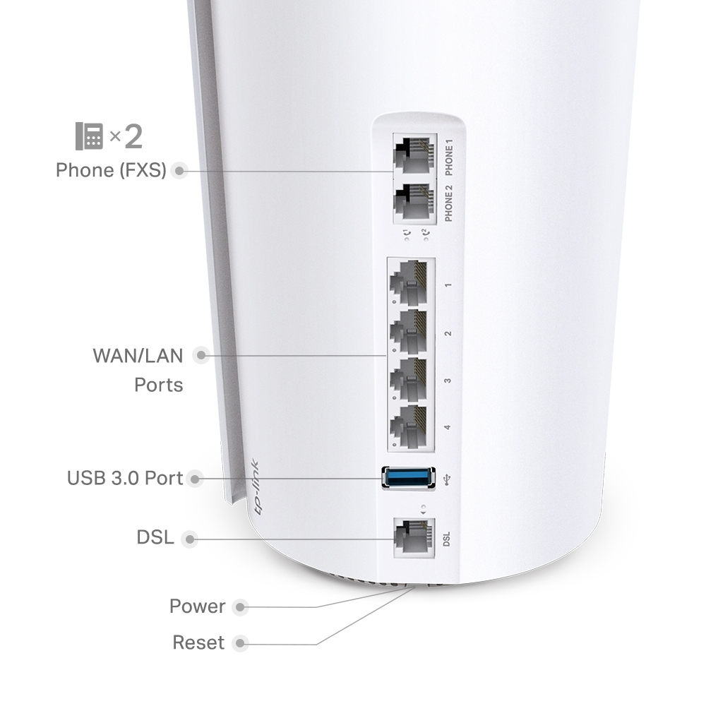 TP-LINK DECO X73-DSL AX5400 VDSL Bütün Ev Wi-Fi 6 Mesh Sistemi