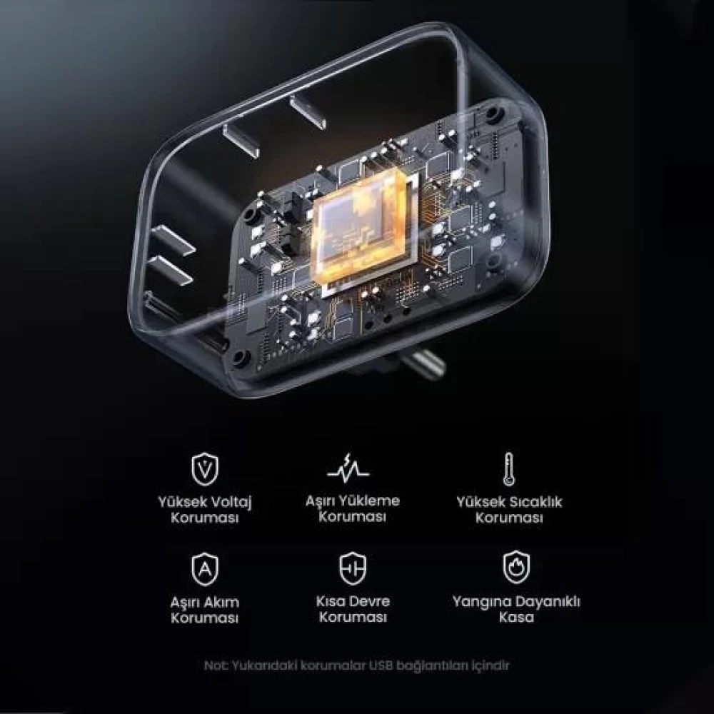 UGREEN 30W GaN Hızlı Şarj Cihazı 2XUSB ve Type-C Akım Korumalı Duvar Prizi