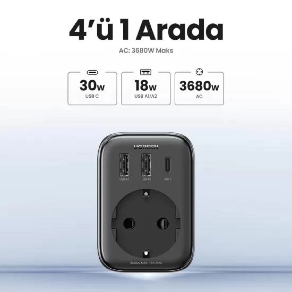 UGREEN 30W GaN Hızlı Şarj Cihazı 2XUSB ve Type-C Akım Korumalı Duvar Prizi