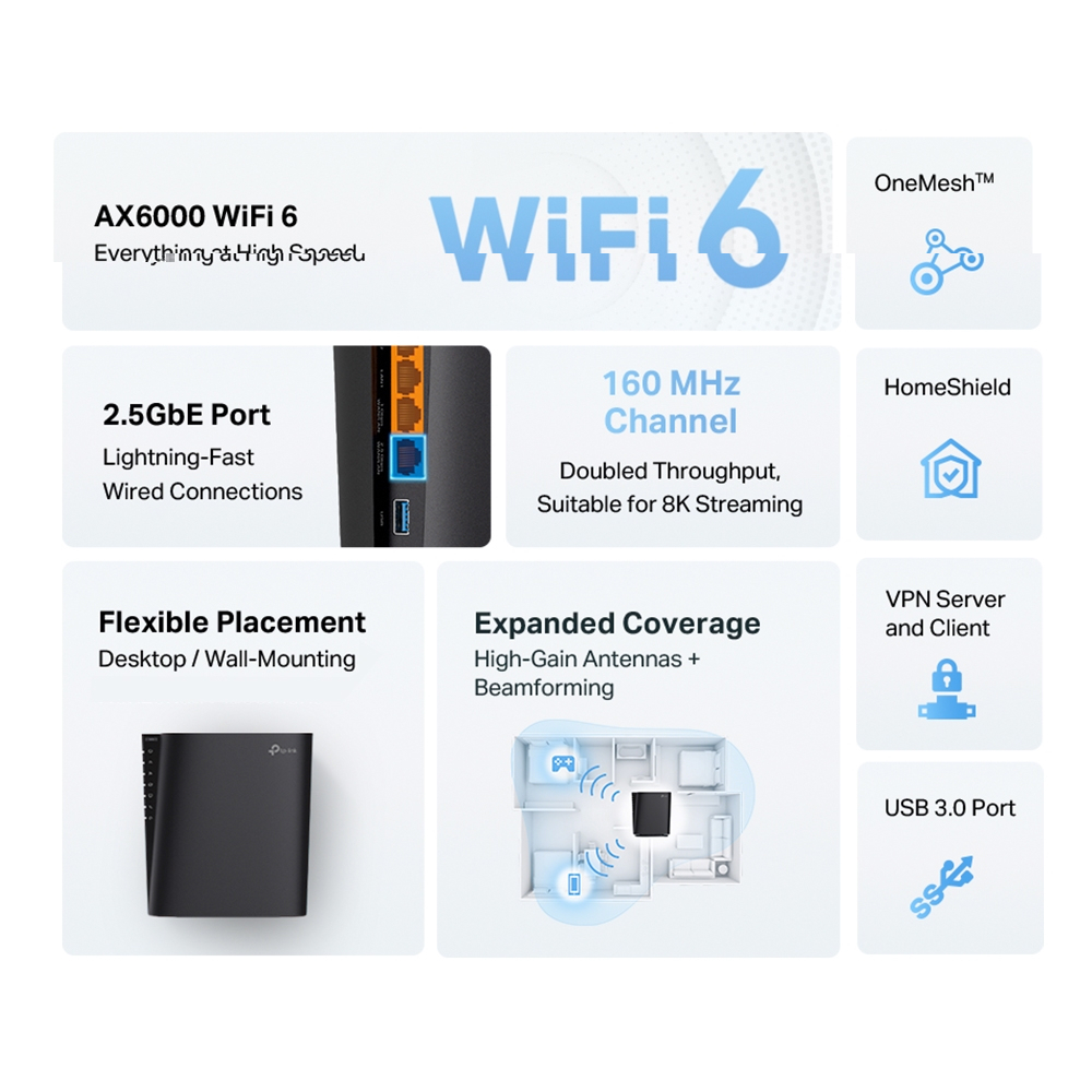 TP-LINK Archer AX80 AX6000 2.5G Portlu 8-Akışlı Wi-Fi 6 Router