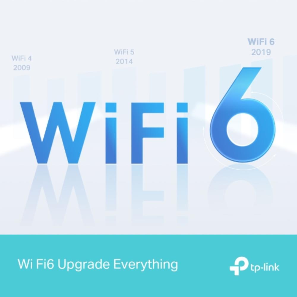 TP-LINK Archer AX12 AX1500 Çift Bant Gigabit Wi-Fi 6 Router
