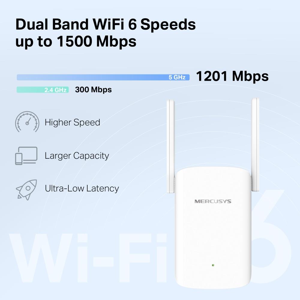 MERCUSYS ME60X | AX1500 Wi-Fi 6 Menzil Genişletici