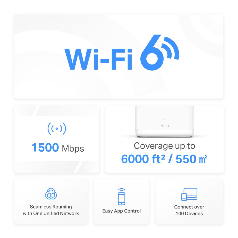 Mercusys Halo H60X Tüm Ev WiFi 6 Mesh Sistem (2li Paket)