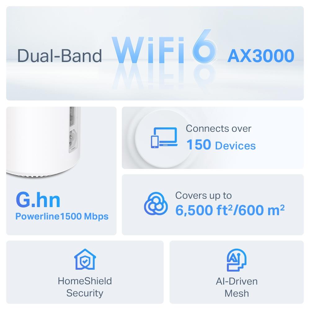 TP-LINK Deco PX50 AX3000 + G1500 Bütün Ev Powerline Mesh WiFi Sistemi 2li