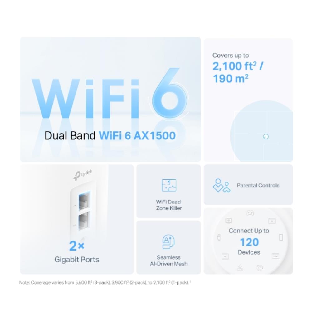 TP-LINK Deco X10 AX1500 Tüm Ev Mesh Wi-Fi 6 Sistemi