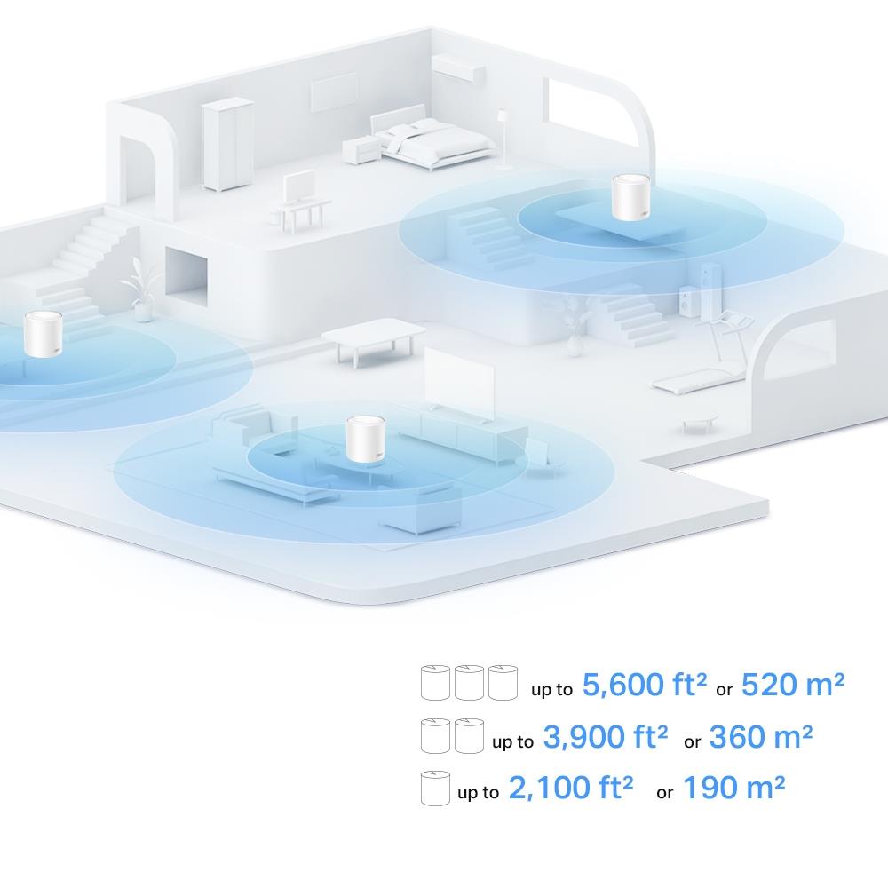 TP-LINK DECO X50 AX3000 Tüm Ev Mesh Wi-Fi 6 Sistemi (1P)