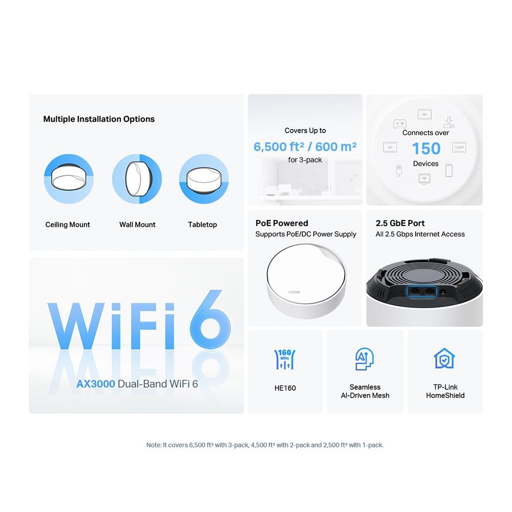 TP-LINK DECO X50-PoE ile AX3000 Tüm Ev Mesh Wi-Fi 6 Sistemi