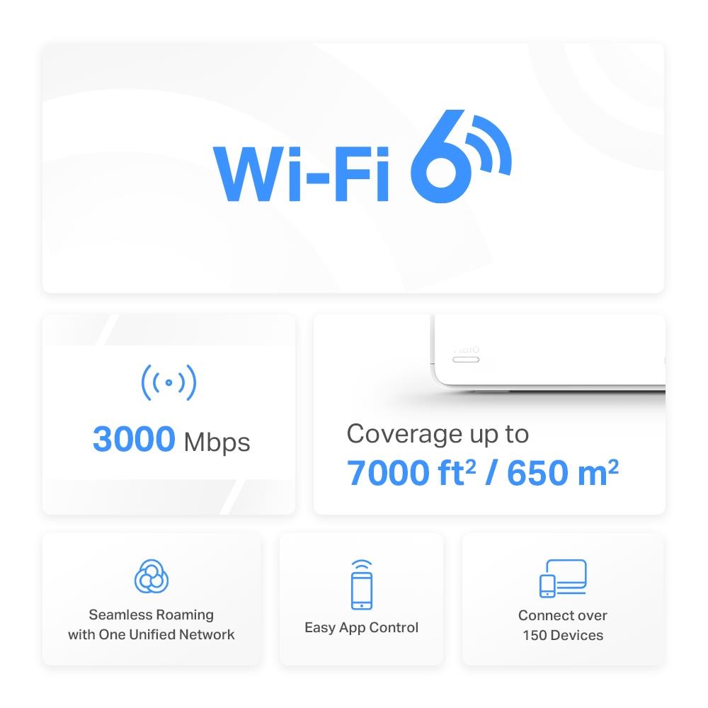 Mercusys HALO H80X AX3000 Tüm Ev Mesh WiFi 6 Wi-Fi Mesh Sistem (3li)