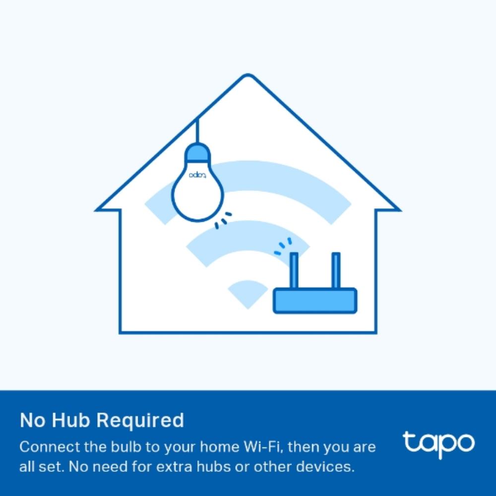 TP-LINK Tapo L510E Akıllı Wi-Fi Ampulü (2li)
