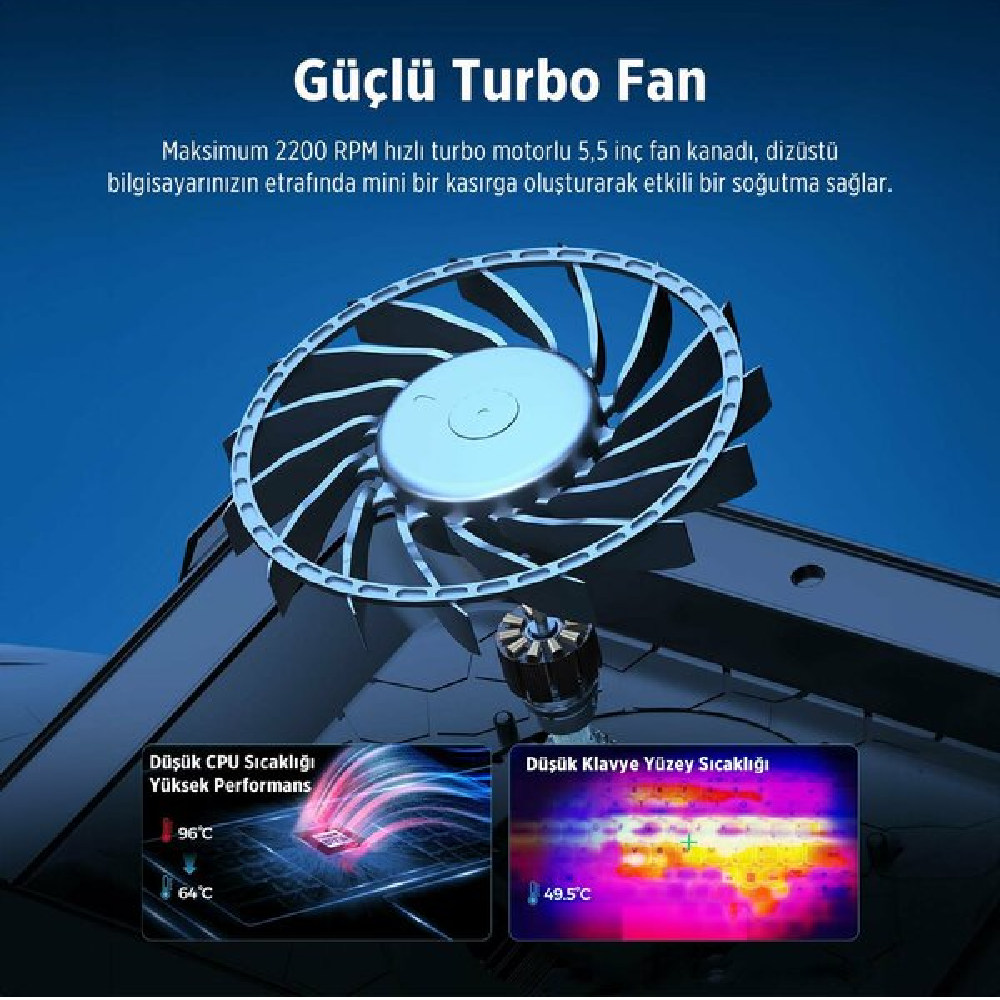 Juo Yeti 2200RPM RGB Işıklı Led Display Gaming Laptop Notebook Soğutucu Stand