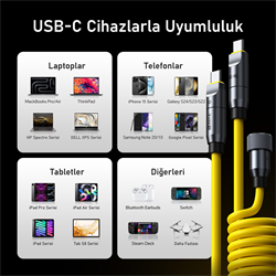 AOHI The Future Creative Power 8-in-1 240W PD 3.1 Süper Hızlı Şarj/Data Kablo Seti, Type-C to Type-C, 2,6m Modüler Uzayabilen, 40Gbp